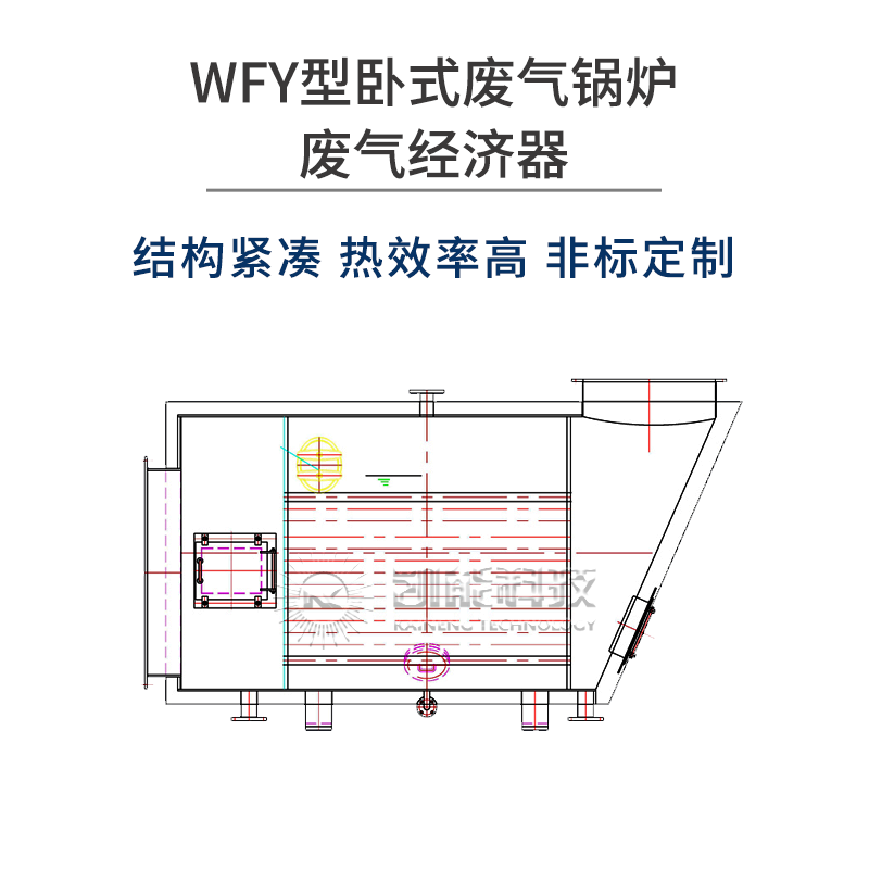 WFY型废气锅炉丨废气经济器